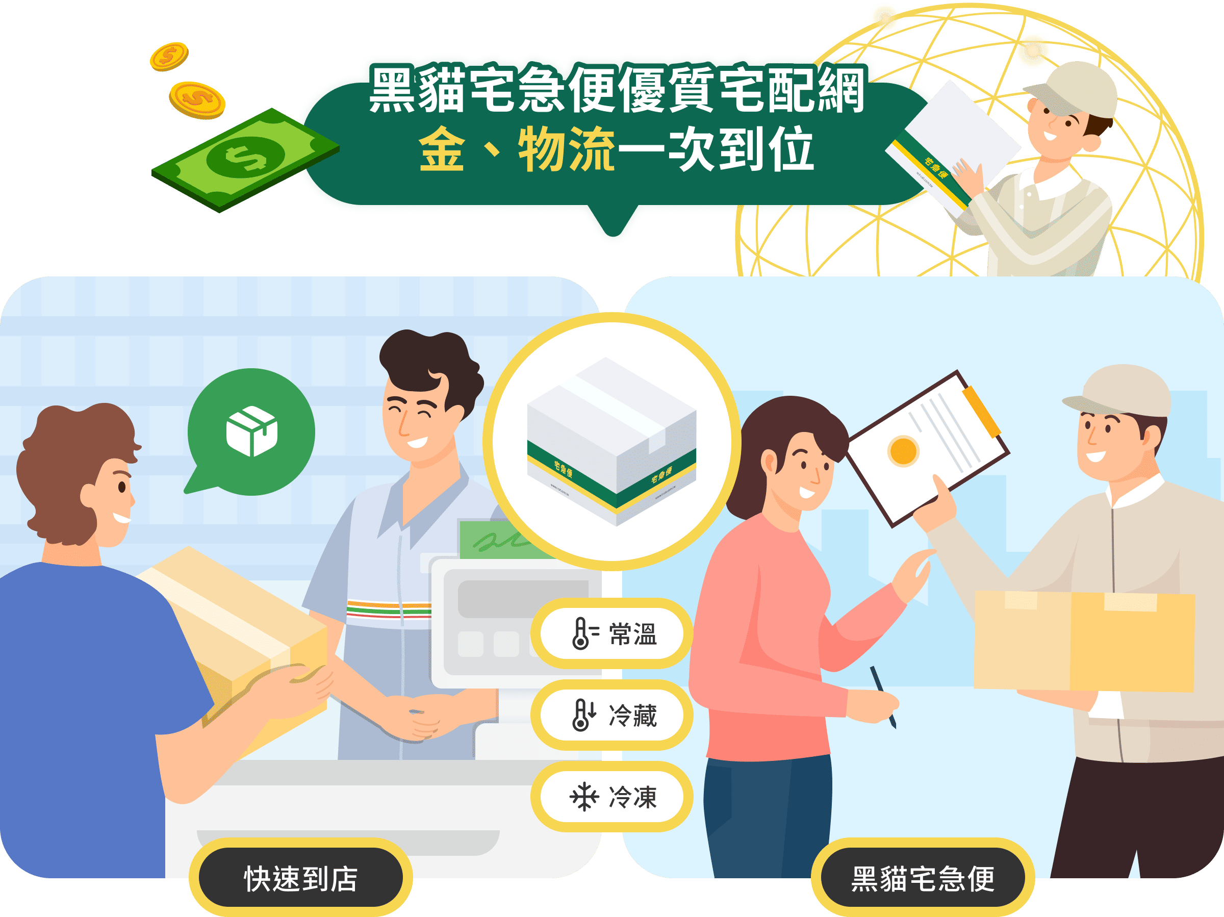 黑貓宅急便優質宅配網 金、物流一次到位